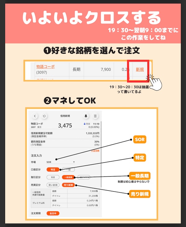 auカブコム証券クロス取引のやり方は？売却方法や手数料変更方法も紹介