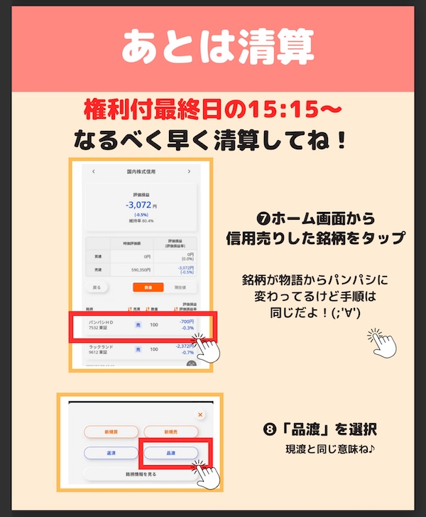 auカブコム証券クロス取引のやり方は？売却方法や手数料変更方法も紹介