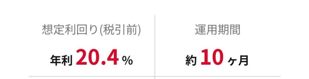 ヤマワケエステート運用実績