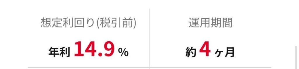 ヤマワケエステート運用実績